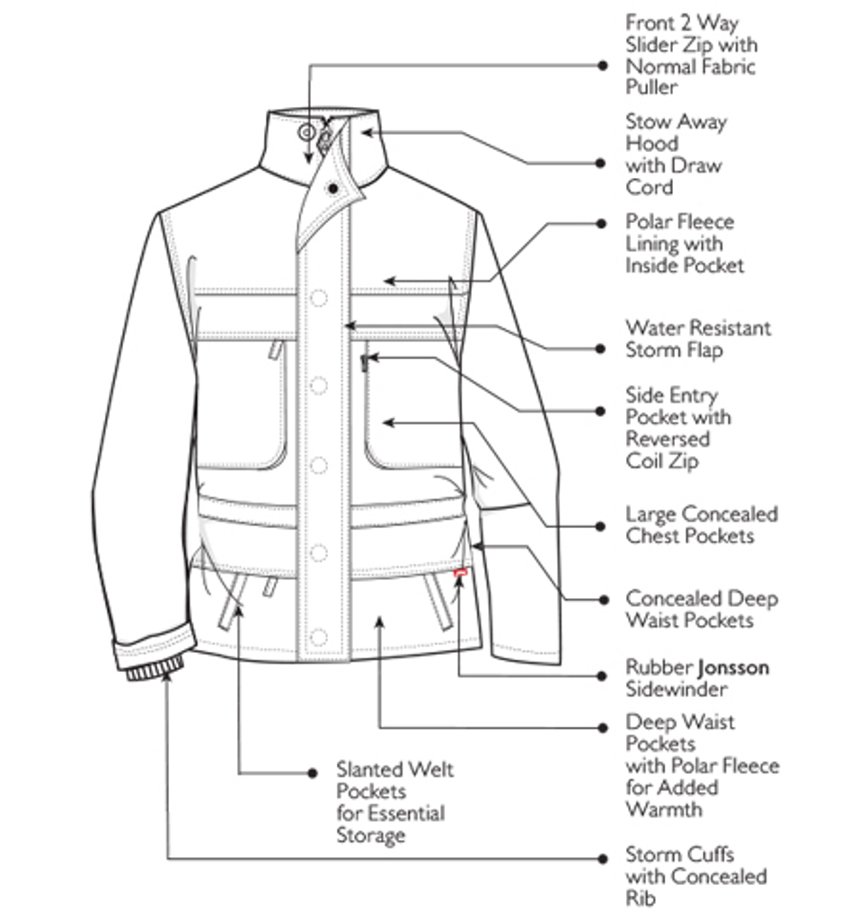 Jonsson Workwear | Parka Jacket