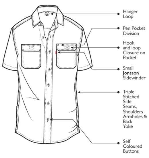Jonsson Versatex Lite Short Sleeve Shirt - ZDI PPE - Safety & Uniform ...