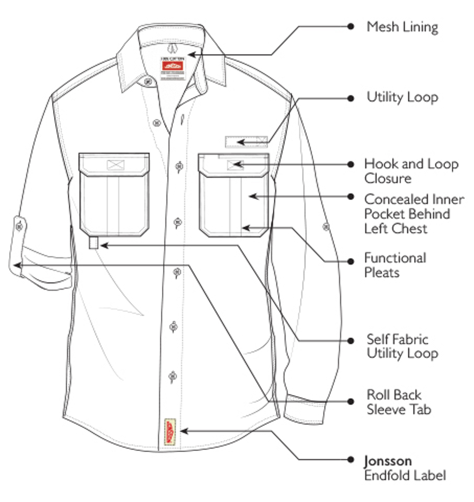 Jonsson Workwear | Legendary Vented Long Sleeve Shirt