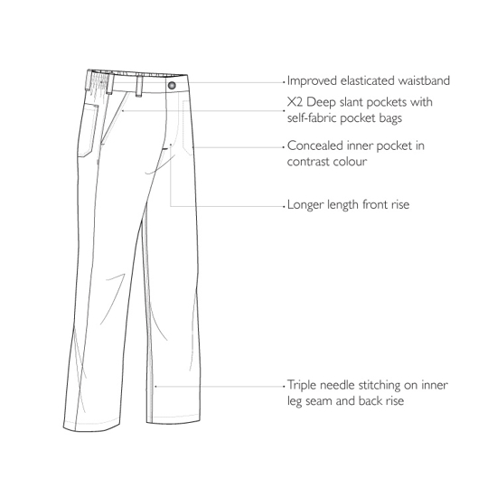 Jonsson Versatex Work Trouser - ZDI - Safety PPE & Uniforms Wholesaler ...