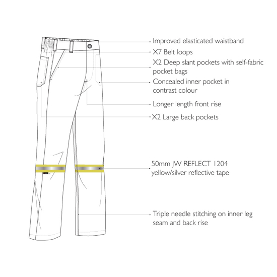 Jonsson Workwear | Versatex Reflective Work Trousers