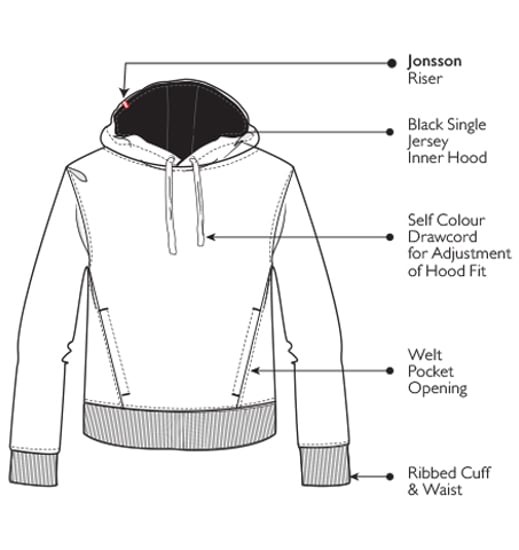 Jonsson Workwear | 100% Cotton Hoodie